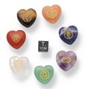 Chakra Set Ø ca. 25mm VE7St.