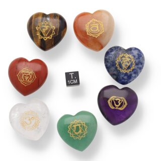 Chakra Set Ø ca. 25mm VE7St.